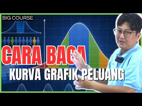 Matematika kelas XII - Distribusi Normal latihan soal baca grafik