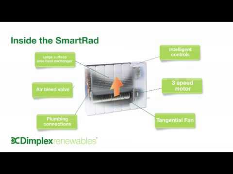 Dimplex – klimakonwektory SmartRad - zdjęcie