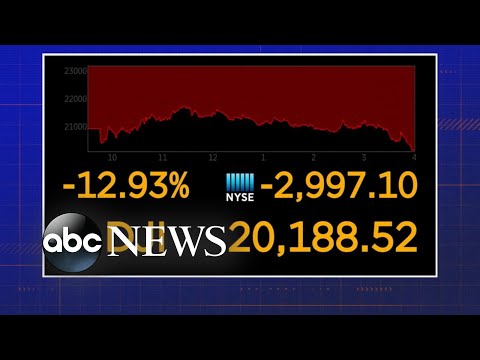 コロナウイルス流行で経済が打撃を受け続ける中で (The economy continues to take a hit amidst the coronavirus outbreak)