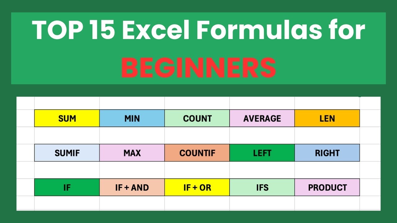 Top 15 Excel Formulas for Beginners – Learn the Most Used Functions First!