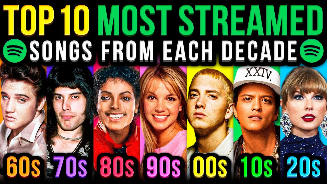 Top 10 Most Streamed Songs From Each Decade (1960s to 2020s)