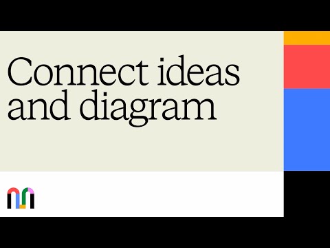 How to use Mural to bring your ideas to life