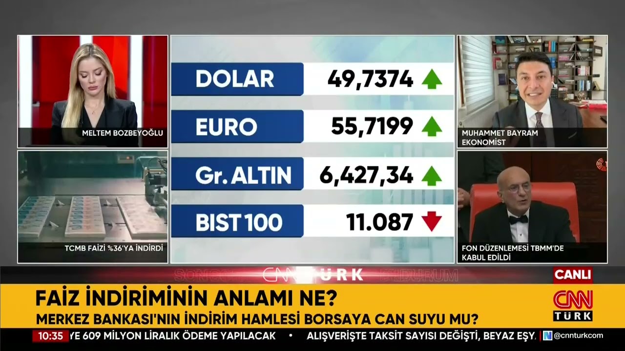 Merkez Bankası Faiz İndirdi! Borsaya Can Suyu Olacak mı?