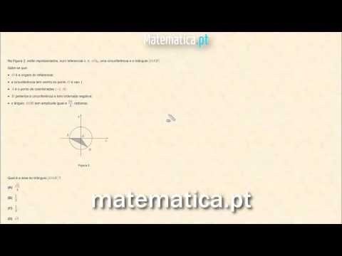 Cálculo Diferencial Gráfico da Segunda Derivada de uma Função