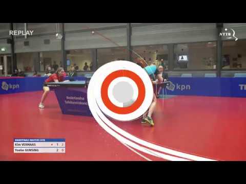 Masters 2018: Kim Vermaas  - Yoeke Gunsing