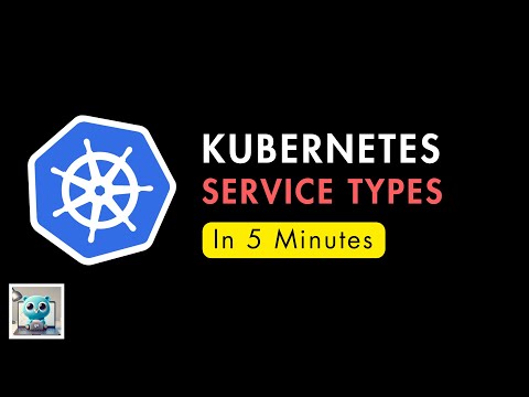 Kubernetes Services Explained (ClusterIP, Loadbalancer, NodePort)