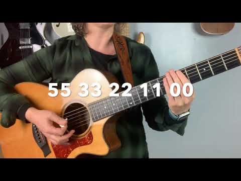 Brain Stew: For Beginners and Kids