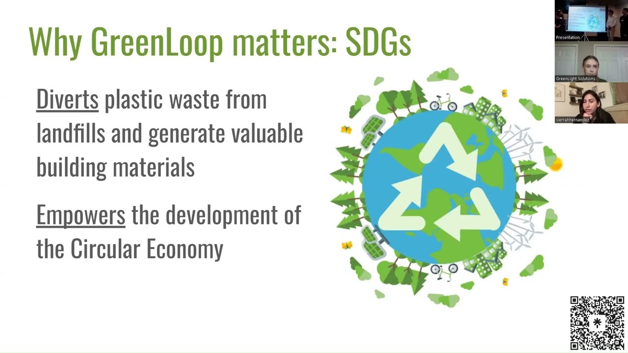 GreenLoop Presentation | GreenLight Solutions | Solutioneer Showcase Spring 2024