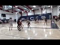 Arsenal Showcase Highlights