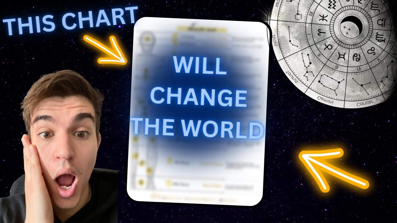 Soular Map Masterclass Top Techniques for Unlocking Chakra Power