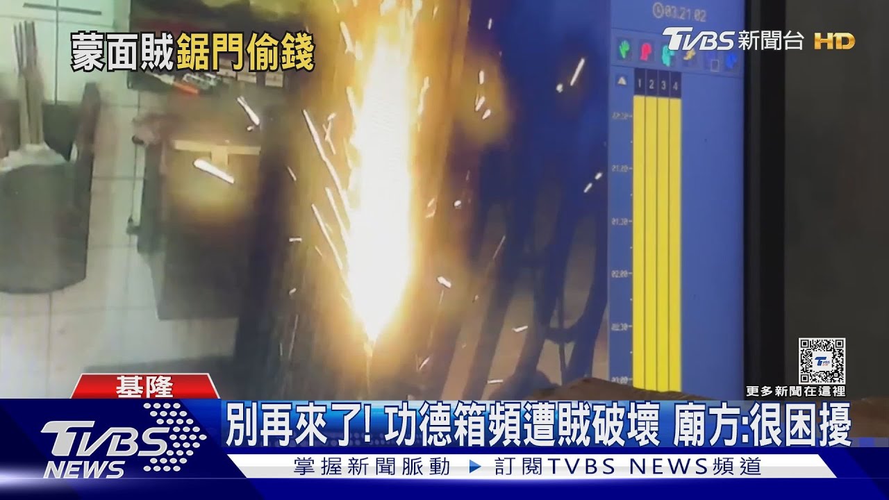 2蒙面賊偷「發財金」 自備砂輪機斷鎖竊廟