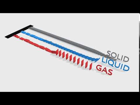 Speed propagation with animated dominoes - Why speed is fastest in solids
