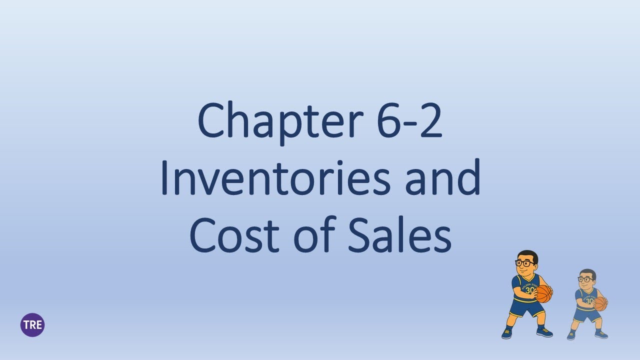 Accounting Quiz｜Chapter 6: Inventories and Cost of Sales｜Retail vs Gross profit method