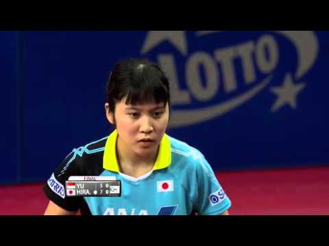 2016 Polish Open WS Final   Hirano Miu vs Yu Mengyu 全體競技