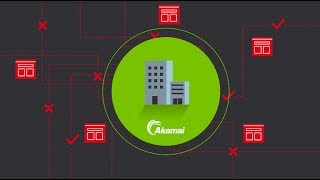 Enterprise Threat Protector YouTube Video