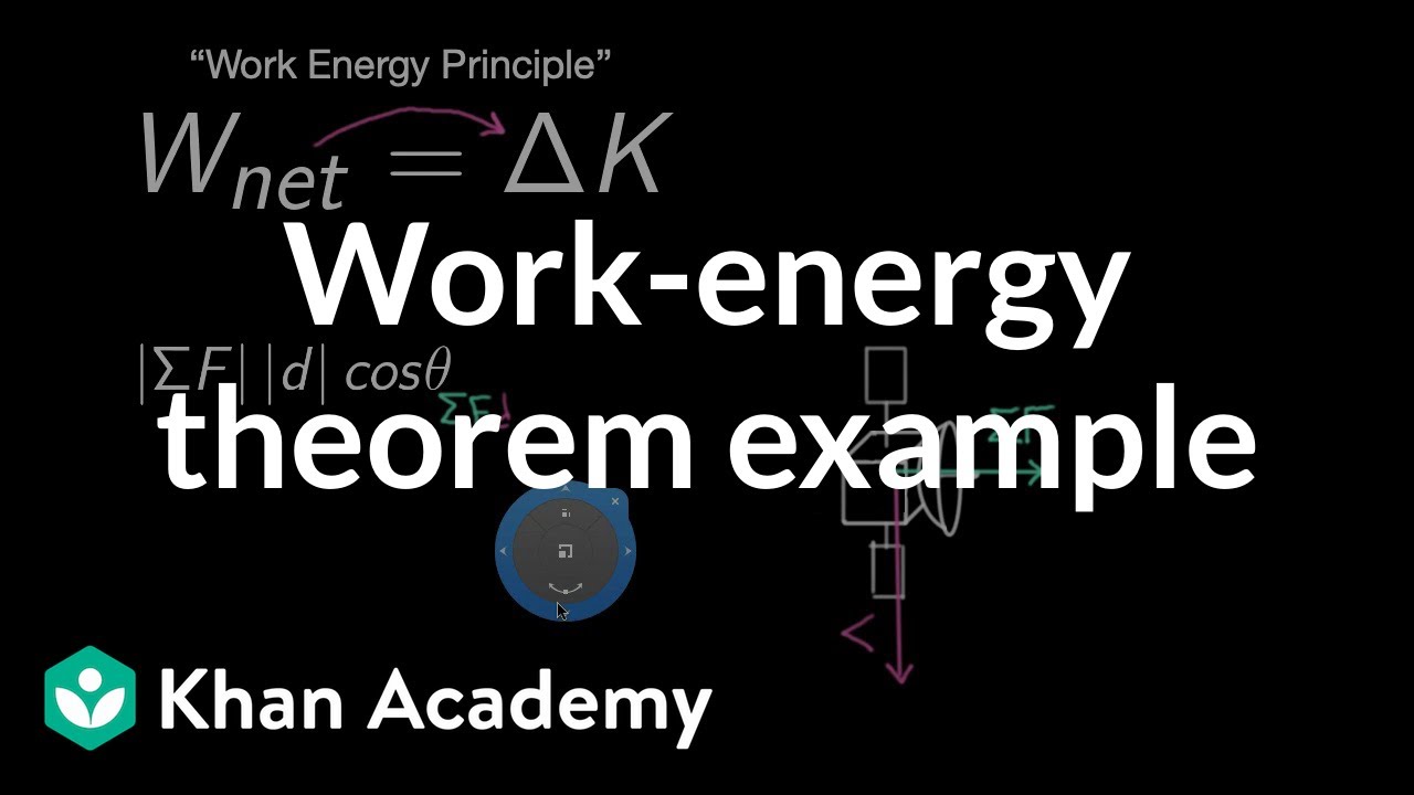 Work-energy theorem example | Physics | Khan Academy