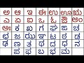 ಕನ್ನಡ ವಣ೯ಮಾಲೆ । ಅ ಅರಸ 🤴ಆ ಆನೆ 🐘 kannada varnamale swaragalu vyanjanagalu