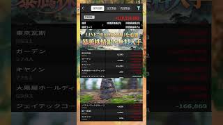 #NISA,#新NISA,#つみたてNISA,#iDeCo,#配当金,#配当利回り,#決算,#決算分析,#業績,#企業分析,#銘柄分析,#株予想,#株の買い方