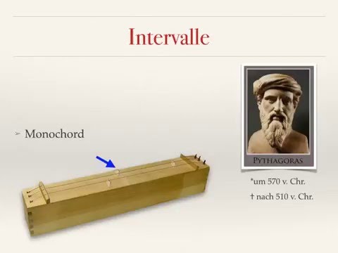 Harmonielehre 1.1: Intervalle
