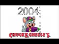 Chuck E Cheese Historical Logos Logo Shogo