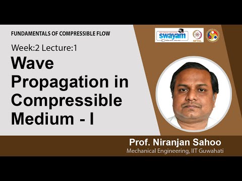 Fundamentals of Compressible Flow Intro Video