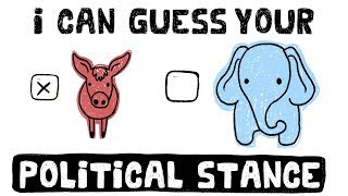 I can guess your Political Views from a Personality Test