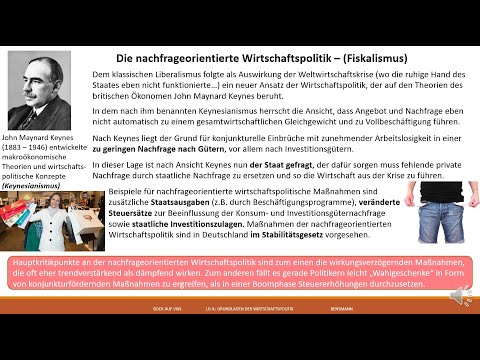 Wirtschaftspolitische Konzepte; nachfrageorientierte und angebotsorientierte Wirtschaftspolitik