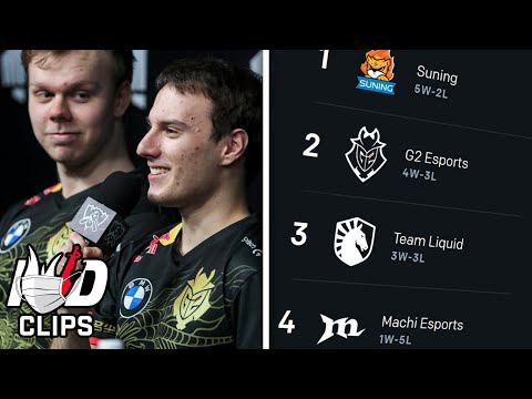 Wunder About G2's Worlds Prep And CN Super Server Experience