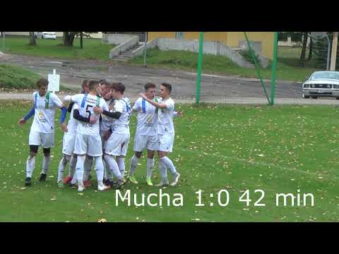 2021-10-16 Klasa Okręgowa Włókniarz Pabianice-Górnik Łęczyca 2:0 bramki