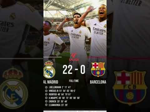 Real musur deganlar Bitta obuna😇😎😂