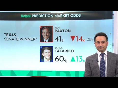 Here's what Kalshi's prediction markets think will happen in the 2026 midterms