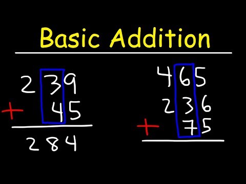 Basic Math Review