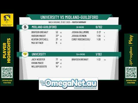 Men's Premier T20 Grand Final - University v Midland-Guildford