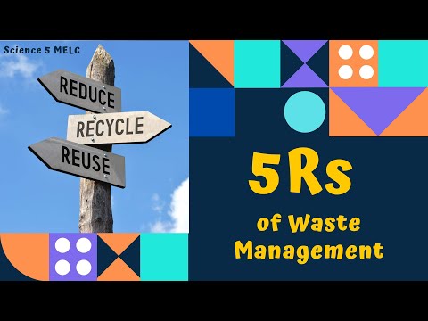 YouTube video about What Are The 5 R’s of Waste Management?