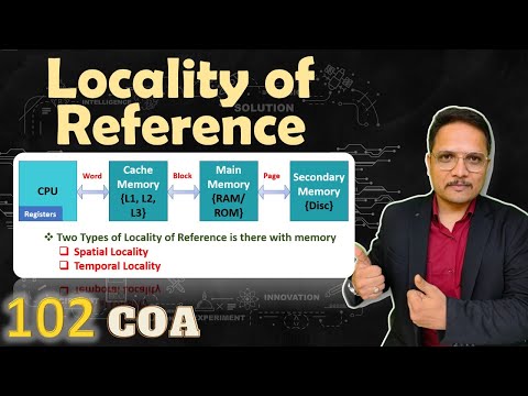 Computer Architecture Organization by Engineering Funda