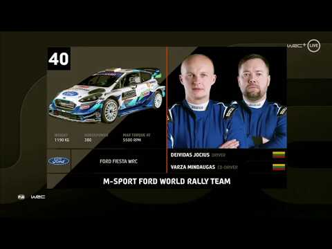 Deividas Jocius  Rallye Monte-Carlo 2020: Best of Action