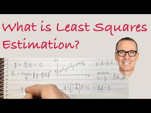 What is Least Squares Estimation?