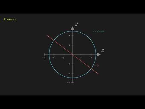 Ushtrimi 9 | Kapitulli 6.5A | Matematika 10 - 11: Pjesa II (Botime Pegi)