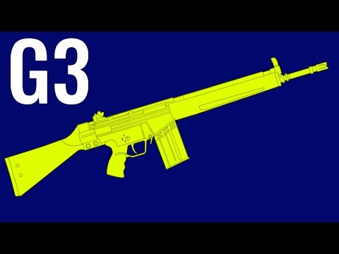 G3 - Comparison in 20 Different Video Games