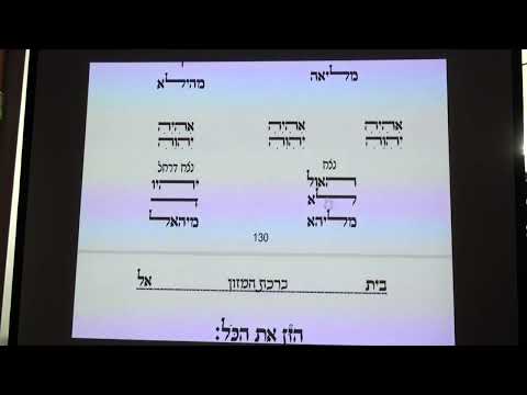כוונות הסעודה חלק ל