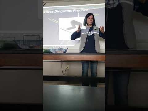 #8-11 Contact Forces