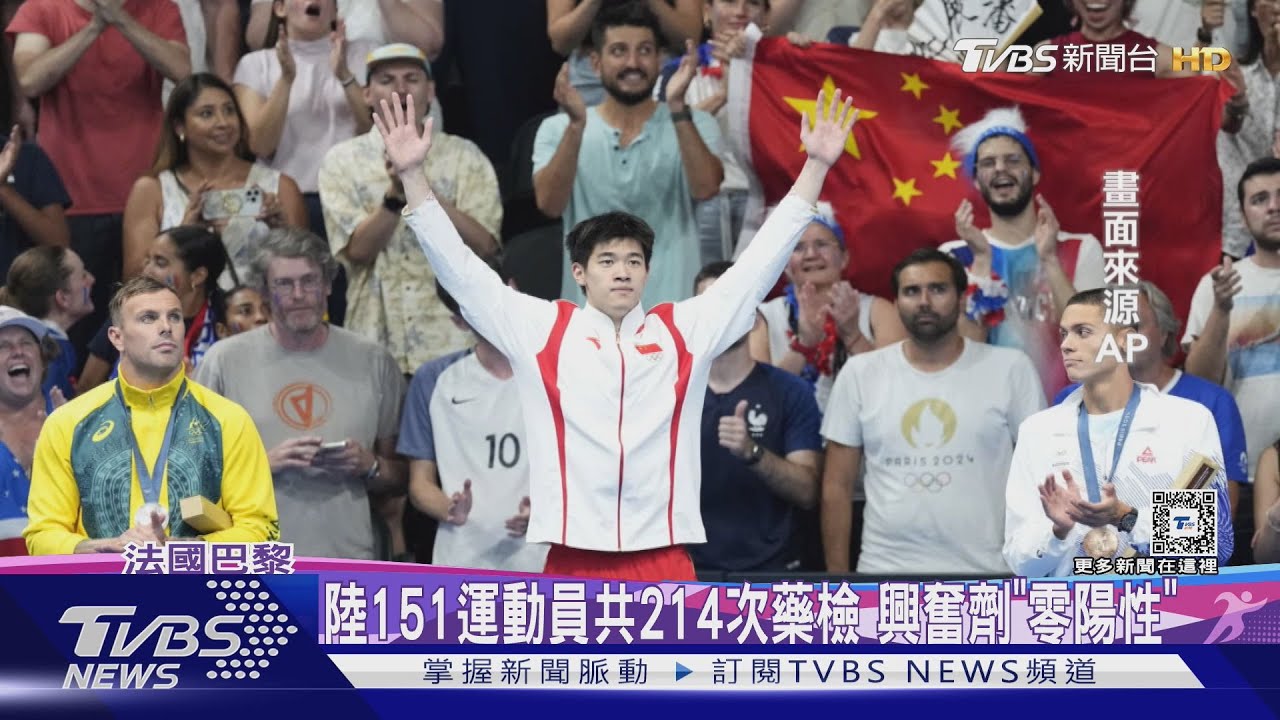 陸151運動員共214次藥檢　興奮劑「零陽性」