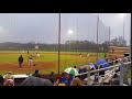 Garner Stretch Vs Malakoff