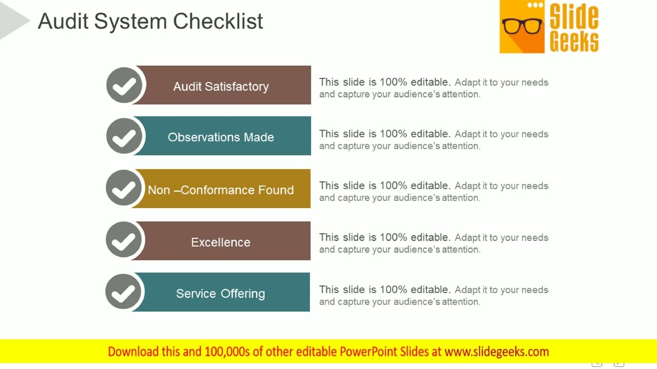 Audit System Checklist Ppt Powerpoint Presentation Template