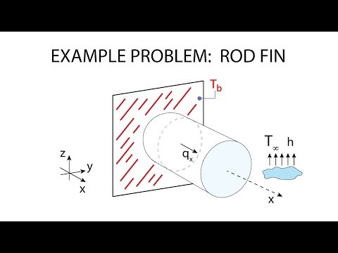 Heat Transfer L8 p4 - Example - Rod Fin