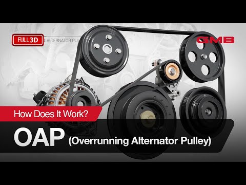 Auto Pulley