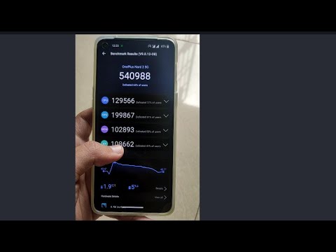 OnePlus Nord 2 High Performance Mode | Antutu Benchmark#Shorts