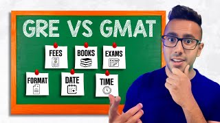 Everything about the New GMAT in 2024! GRE vs GMAT (Focus Edition!!