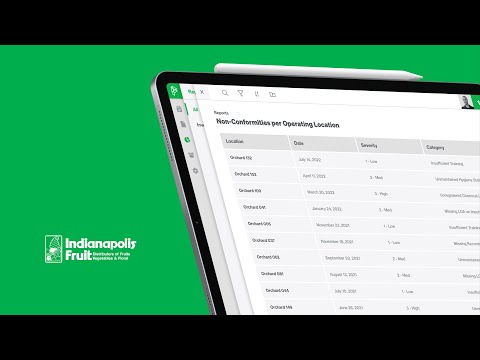 Indianapolis Fruit - Customer Success Story