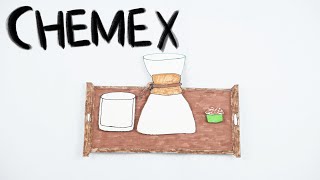 [其它] Chemex 定格動畫